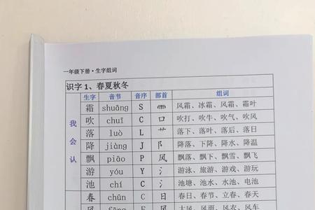 铁字的组词音序