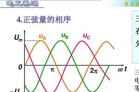 什么同向