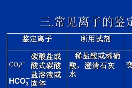 盐溶液和酸有什么区别