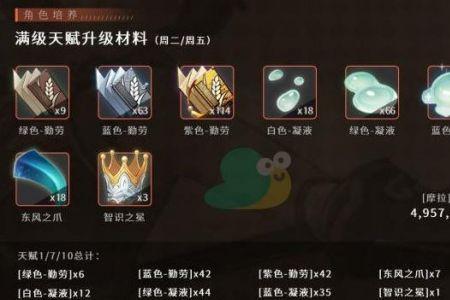 北风之环是谁的天赋材料