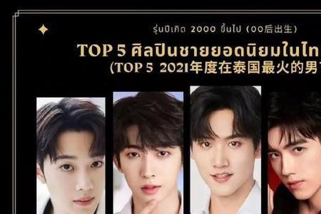 2021年中国00后男生平均身高
