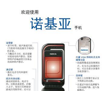 诺基亚3210说明书