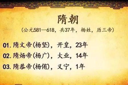 公元后有多少个王帝