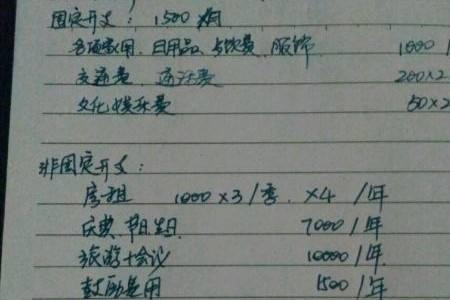 家里卖粮食怎么算账