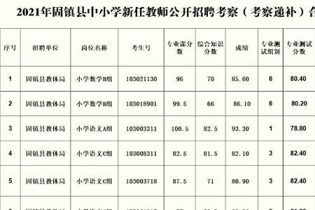 教师招聘为什么选岗前就调档了
