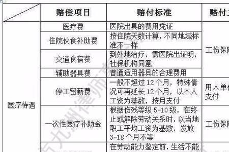 强制标准和推行标准什么区别