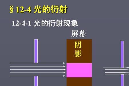 光线收集和传递是什么意思