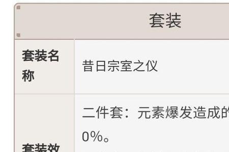 原神理之冠选暴击还是爆伤