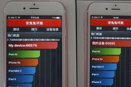 苹果手机cpu时间是什么意思