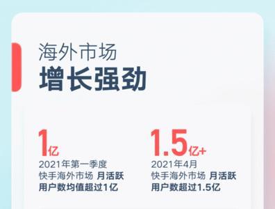 2021年第一季度多少天