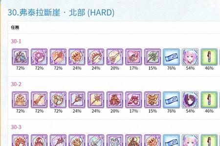 公主连结专用装备最高几级