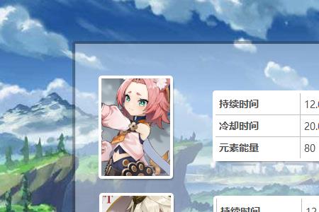原神77和迪奥娜哪个值得培养