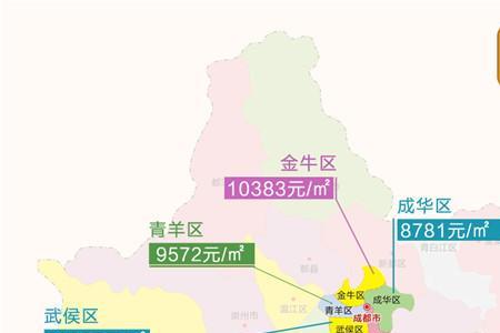 主城区和非主城区的区别