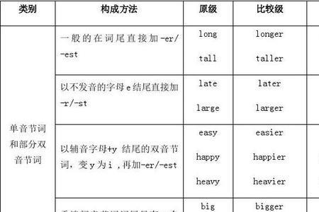 prison前面加什么冠词