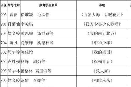 附节目清单是什么意思