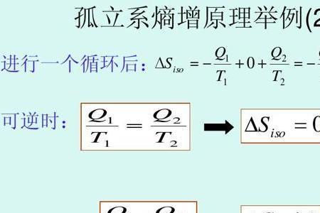 麦克斯韦妖和拉普拉斯妖的区别