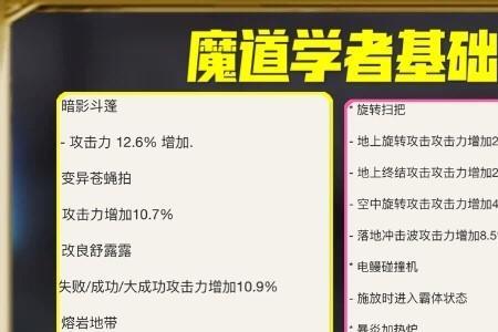 小魔女技能怎么释放顺序
