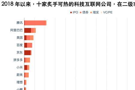 终生不眠是什么意思