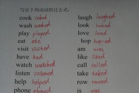 了是过去式吗
