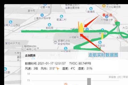 走航监测范围多远