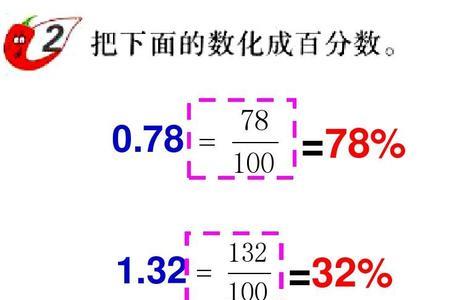 几分之几怎样化成百分数