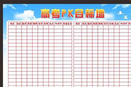 怎么看pk榜上分数