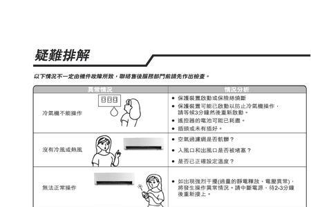 惠而浦咖啡机wcm-jm1001怎么用