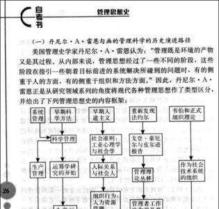 管理思想史创始人