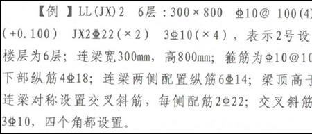 图集16g和18g区别