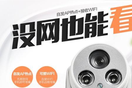 camhi控制哪几种牌子的摄像头