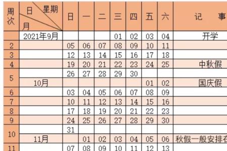 石家庄2022年11月是否开学
