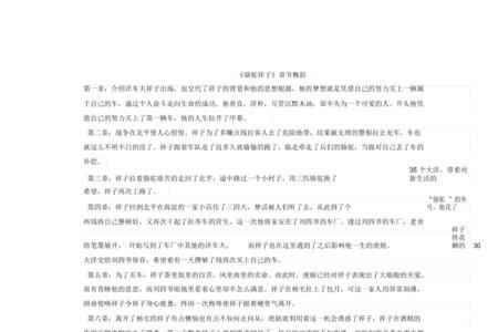 骆驼祥子31页到40页的简要概括