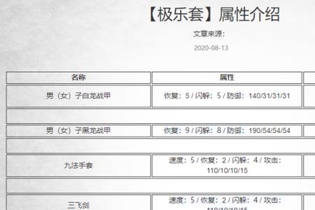 侠众道五色珠子能换什么
