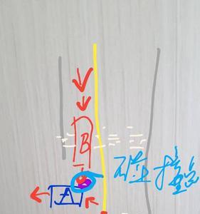 前车拐弯导致后车摔倒谁责任
