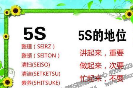 5s管理起源哪个国家