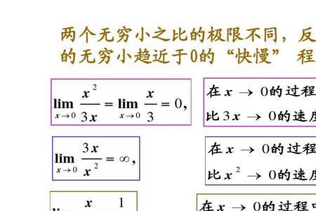 什么是无穷小量