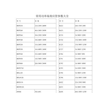 mdd1051场效应管参数