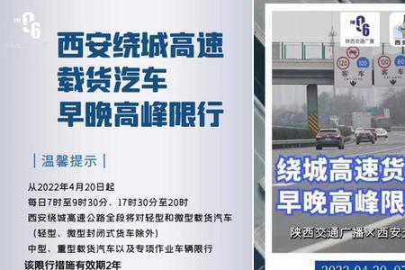货车高峰期限行怎么处罚