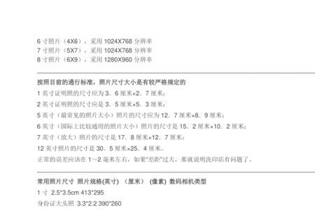 十厘米是多少像素