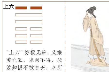 下位者劳力中位者劳神出自哪里