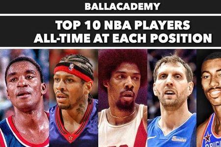 最强nba小卡和斯托克顿哪个好