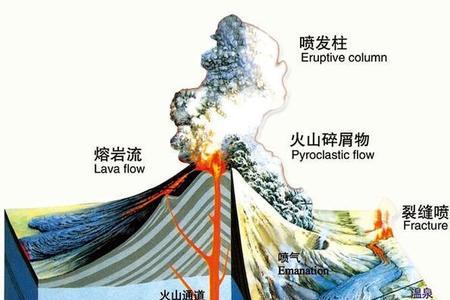 公元946年长白山火山对我国的影响