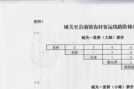 客运票价如何计算出来的