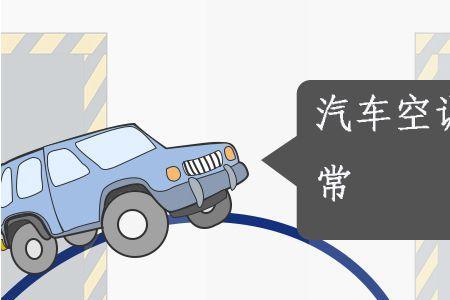 汽车空调负压多少mpa