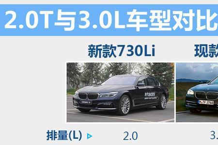 小排量汽车省油技巧