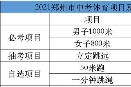 山东2021中考体育时间