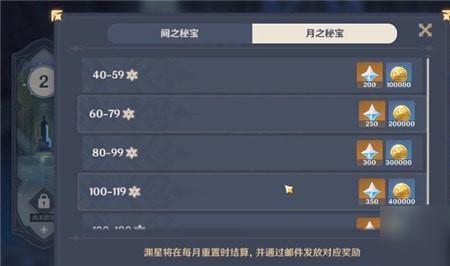原神大纪行有多少原石