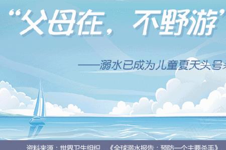 溺水者为什么不能放船上