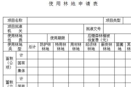 临时用林地和永久使用的区别