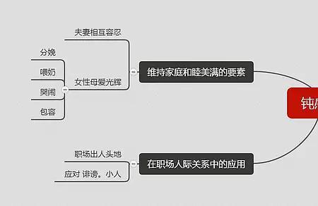 钝感力经典语录